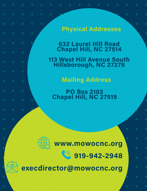 2023 Annual Report Page 11