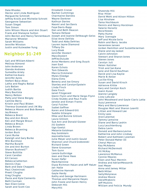 2023 Annual Report Page 8